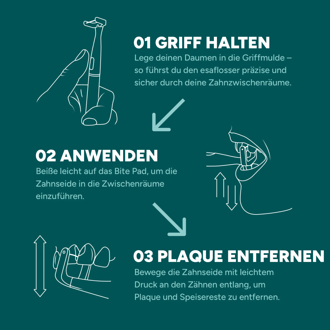 esaflosser One – Elektrische Zahnseide inkl. 10 Aufsätzen