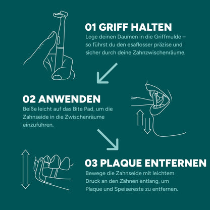 esaflosser One – Elektrische Zahnseide inkl. 10 Aufsätzen