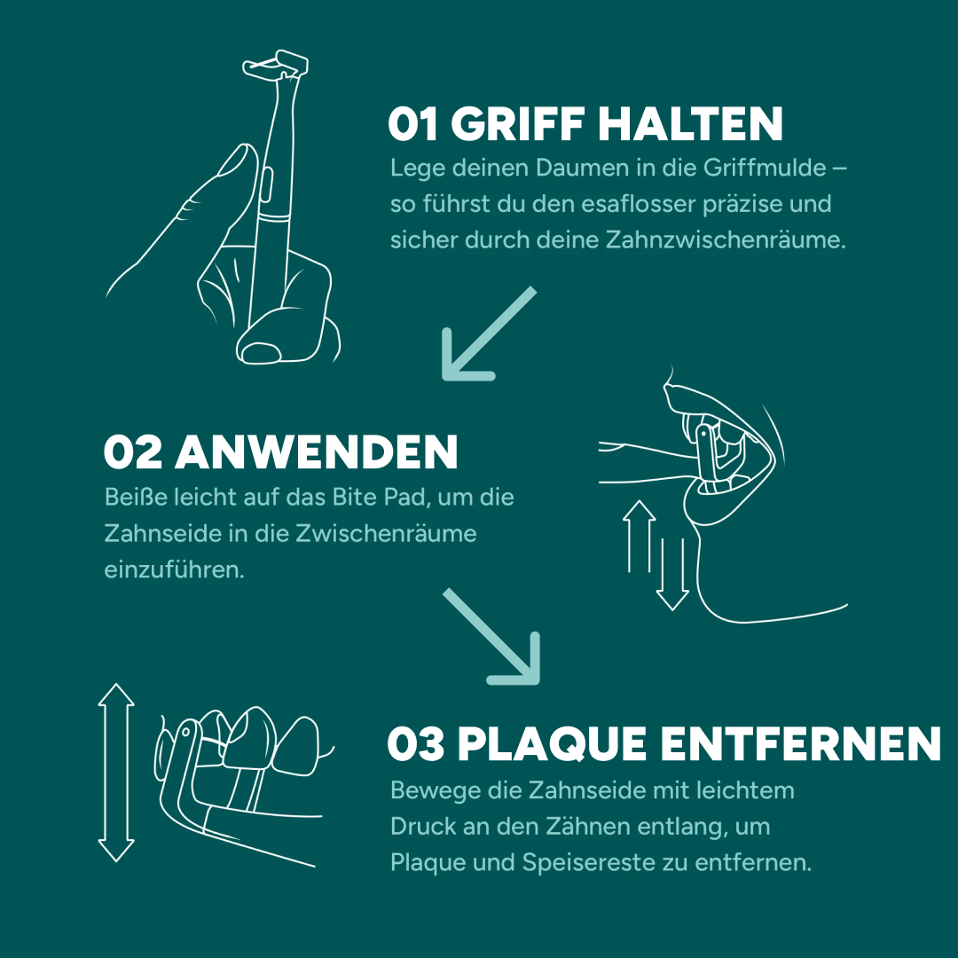 Elektrische Zahnseide Vorteils-Set