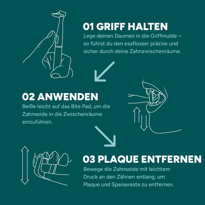 Elektrische Zahnseide Vorteils-Set