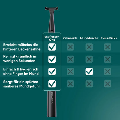 Elektrische Zahnseide XL-Set inkl. 60 Aufsätzen