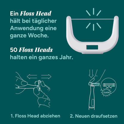 Floss Heads – Ersatzköpfe für elektrische Zahnseide esaflosser One